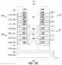 Fig. 09 - Multi-decks memory device including inter-deck switches
