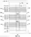 Fig. 27 - Multi-decks memory device including inter-deck switches