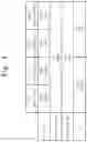 Fig. 05 - Three-dimensional nonvolatile memory and related read method designed to reduce read disturbance