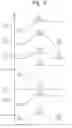 Fig. 07 - Three-dimensional nonvolatile memory and related read method designed to reduce read disturbance