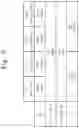 Fig. 10 - Three-dimensional nonvolatile memory and related read method designed to reduce read disturbance