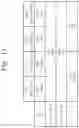 Fig. 12 - Three-dimensional nonvolatile memory and related read method designed to reduce read disturbance