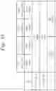 Fig. 14 - Three-dimensional nonvolatile memory and related read method designed to reduce read disturbance