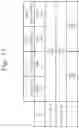 Fig. 18 - Three-dimensional nonvolatile memory and related read method designed to reduce read disturbance