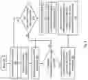 Fig. 09 - Adaptive read voltage threshold calibration in non-volatile memory