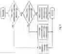 Fig. 10 - Adaptive read voltage threshold calibration in non-volatile memory
