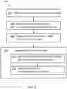 Fig. 02 - Error recovery of data in non-volatile memory during read