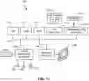 Fig. 13 - Selective page calibration based on hierarchical page mapping