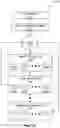 Fig. 14 - Selective page calibration based on hierarchical page mapping