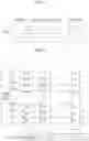 Fig. 03 - Controller and operating method thereof