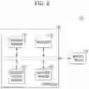 Fig. 06 - Controller and operating method thereof