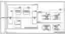 Fig. 01 - Memory system