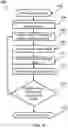 Fig. 05 - Methods for read threshold voltage shifting in non-volatile memory
