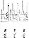 Fig. 07 - Alteration of sensing time in memory cells