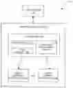 Fig. 01 - Memory endurance measures based on an extrapolated function fit to metric points for a memory sub-system