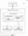 Fig. 02 - Memory endurance measures based on an extrapolated function fit to metric points for a memory sub-system