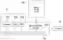 Fig. 01 - Memory testing method and memory testing system