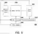 Fig. 04 - Memory testing method and memory testing system
