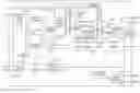 Fig. 01 - Defective memory cell detection circuitry including use in automotive control systems