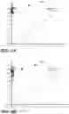 Fig. 05 - METHOD FOR IMPROVING ANTIBODY STABILITY