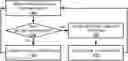 Fig. 01 - Accelerating genomic data parsing on field programmable gate arrays
