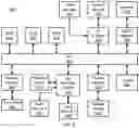 Fig. 04 - Accelerating genomic data parsing on field programmable gate arrays