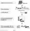 Fig. 03 - Synthetic 5' UTR sequences, and high-throughput engineering and screening thereof