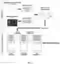 Fig. 13 - Synthetic 5' UTR sequences, and high-throughput engineering and screening thereof