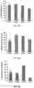 Fig. 19 - Synthetic 5' UTR sequences, and high-throughput engineering and screening thereof
