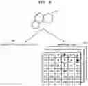 Fig. 05 - Method and apparatus for generating chemical structure using neural network