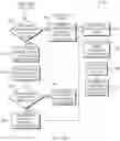 Fig. 17 - System and methods for managing health-related information for a population