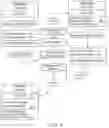 Fig. 05 - Patient Data Exchange (PDX-TEC)