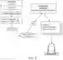 Fig. 06 - Patient Data Exchange (PDX-TEC)