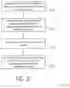 Fig. 40 - Evaluation of prescribed devices or services