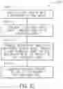 Fig. 41 - Evaluation of prescribed devices or services