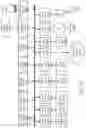 Fig. 44 - Evaluation of prescribed devices or services