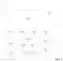 Fig. 02 - Interactive Medical Management System