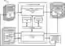 Fig. 01 - MULTIFACTORICAL, MACHINE-LEARNING BASED PRIORITIZATION FRAMEWORK FOR OPTIMIZING PATIENT PLACEMENT