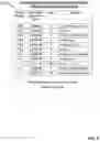 Fig. 06 - MULTIFACTORICAL, MACHINE-LEARNING BASED PRIORITIZATION FRAMEWORK FOR OPTIMIZING PATIENT PLACEMENT