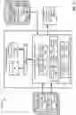 Fig. 12 - MULTIFACTORICAL, MACHINE-LEARNING BASED PRIORITIZATION FRAMEWORK FOR OPTIMIZING PATIENT PLACEMENT