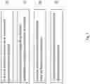 Fig. 02 - Nursing Home Bed Reservation