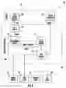 Fig. 02 - Method for facilitating communication, data access and workflow in a healthcare environment/facility