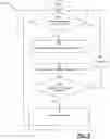 Fig. 03 - TOOL FOR IDENTIFYING OCCURRENCE OF ACUTE INCIDENT SYMPTOMATIC OF MENTAL CONDITION OR DISORDER
