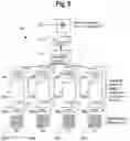 Fig. 06 - Method and system for assisting pathologist identification of tumor cells in magnified tissue images