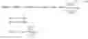 Fig. 04 - Tracking the Probability for Imminent Hypoglycemia in Diabetes From Self-Monitoring Blood Glucose (SMBG) Data