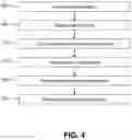 Fig. 05 - VALIDATING EFFICACY OF MEDICAL ADVICE