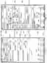 Fig. 12 - INTERFACES DISPLAYING PATIENT DATA