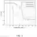 Fig. 02 - Multilayer ceramic electronic component and method of manufacturing the same