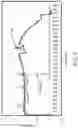 Fig. 14 - Primary cells for high discharge rate