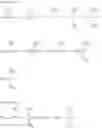 Fig. 30 - Electrolytic solution, electrochemical device, lithium-ion secondary cell, and module